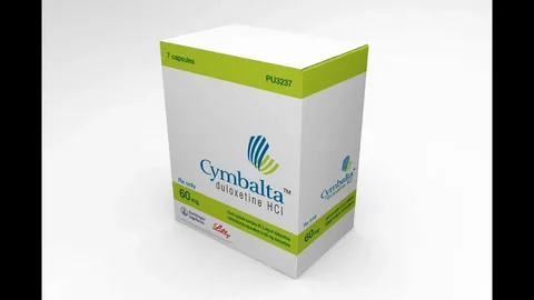 Cymbalta